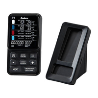 Фото Беспроводной термометр для гриля Enders 8793