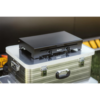 Портативная газовая плита Enders Dalgety 2 BLACK 1855